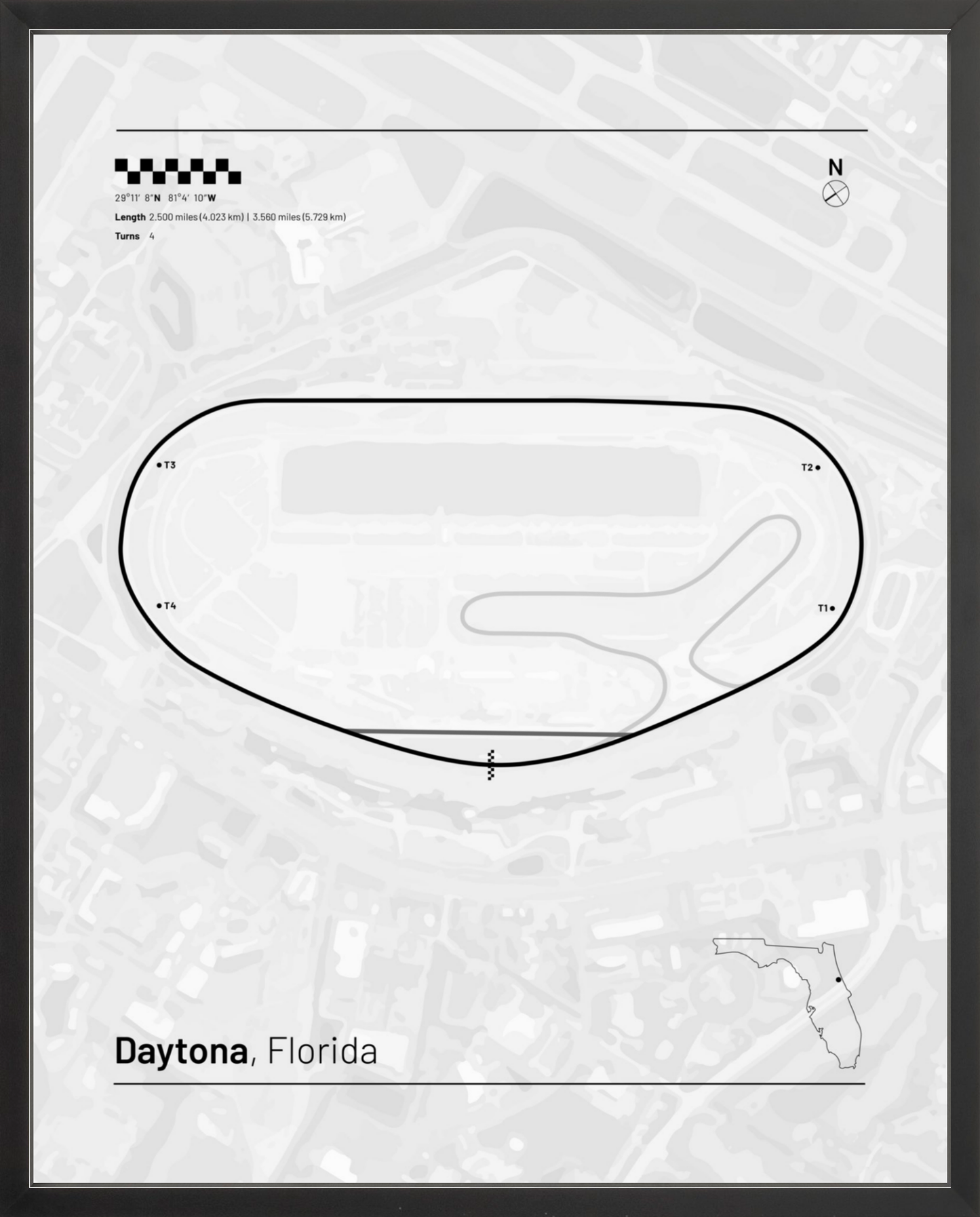 Daytona, Florida