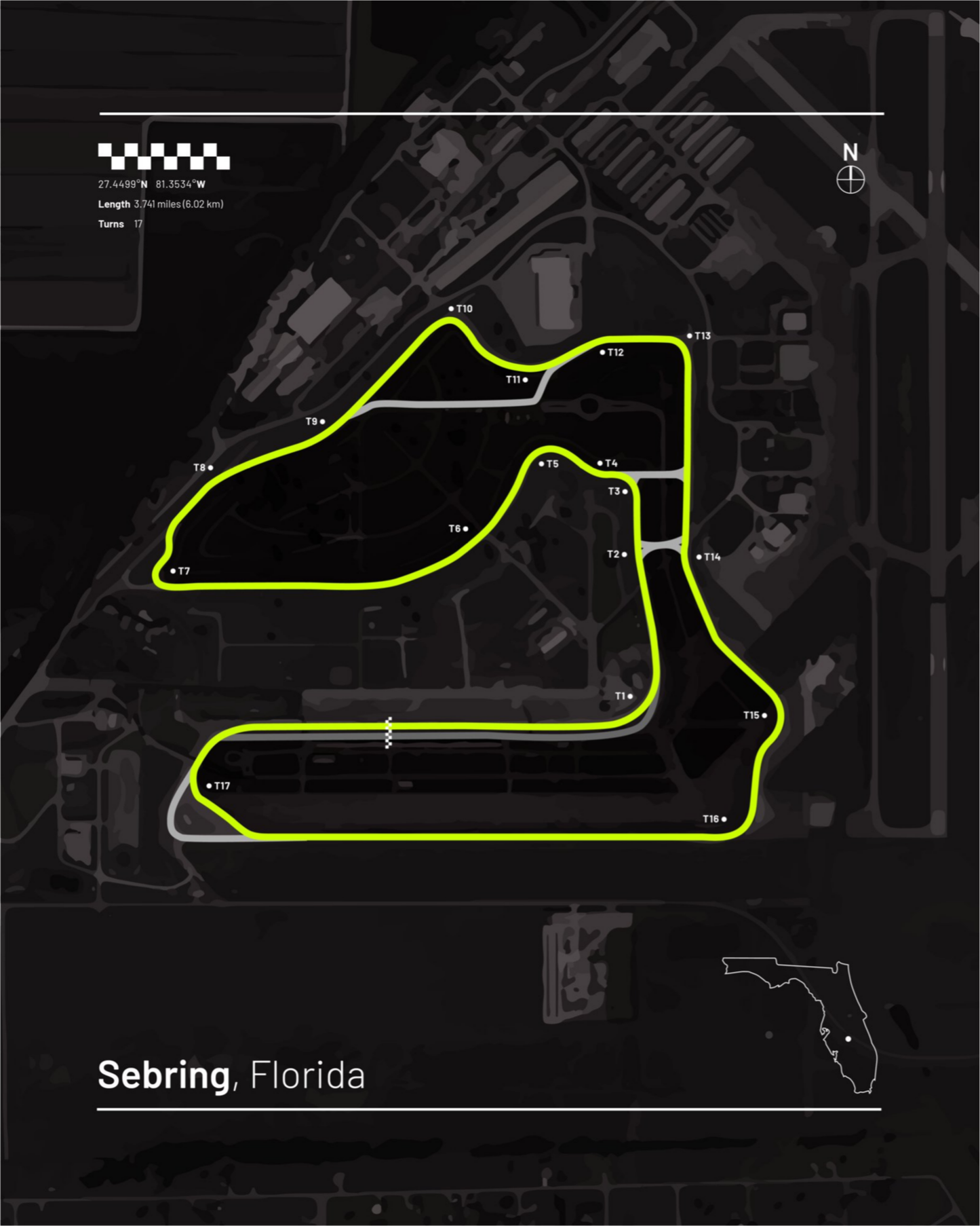 Sebring, Florida
