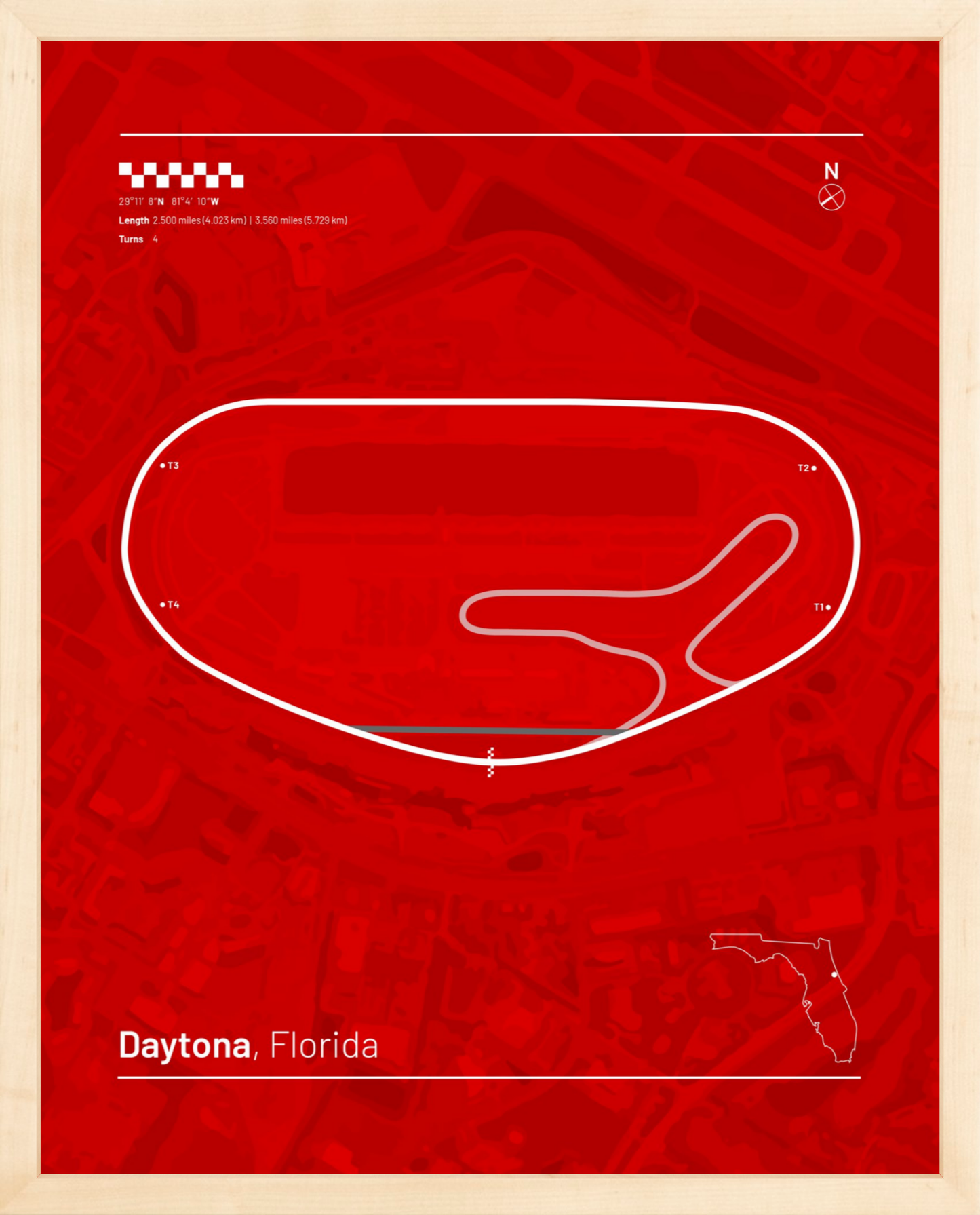 Daytona, Florida