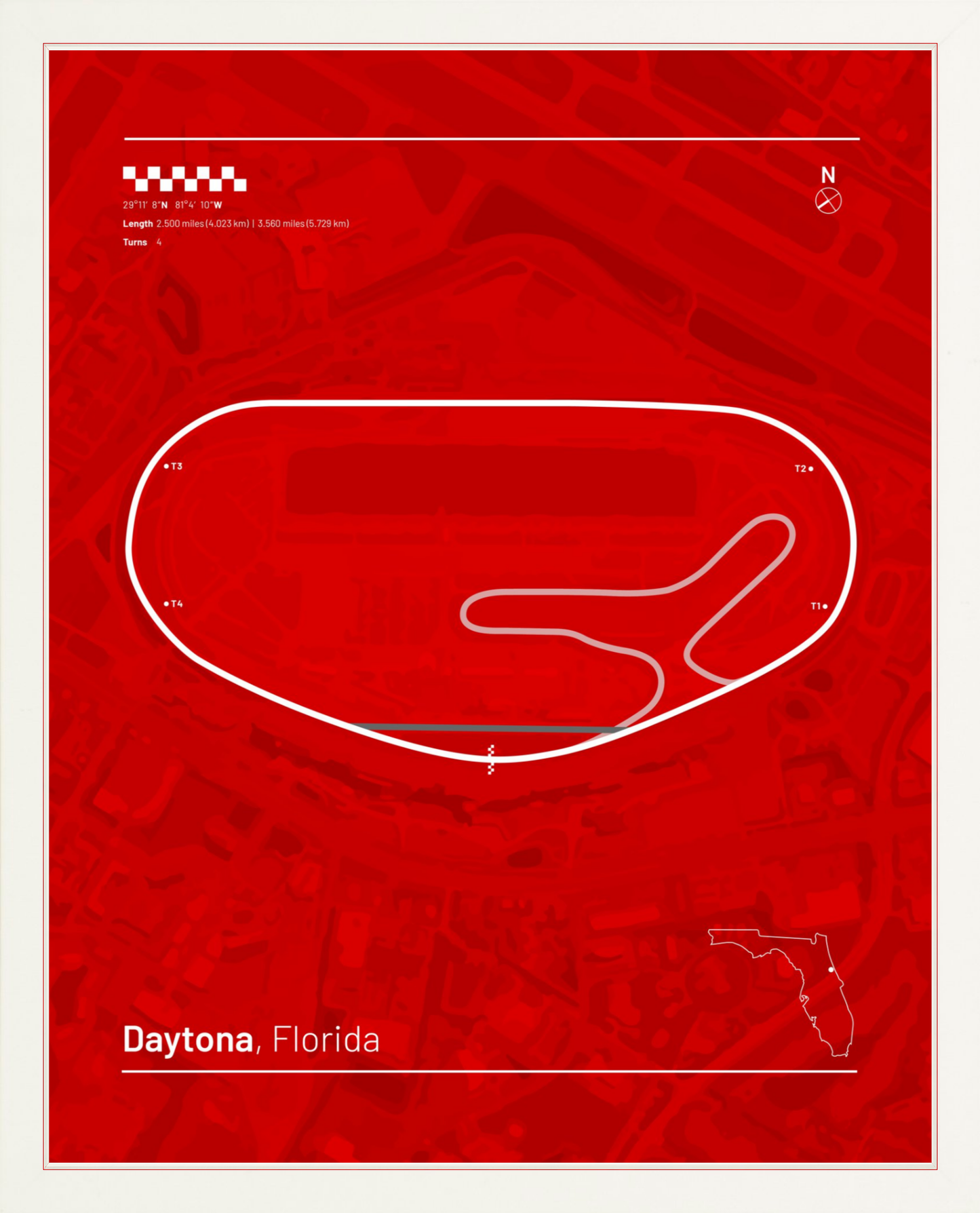 Daytona, Florida