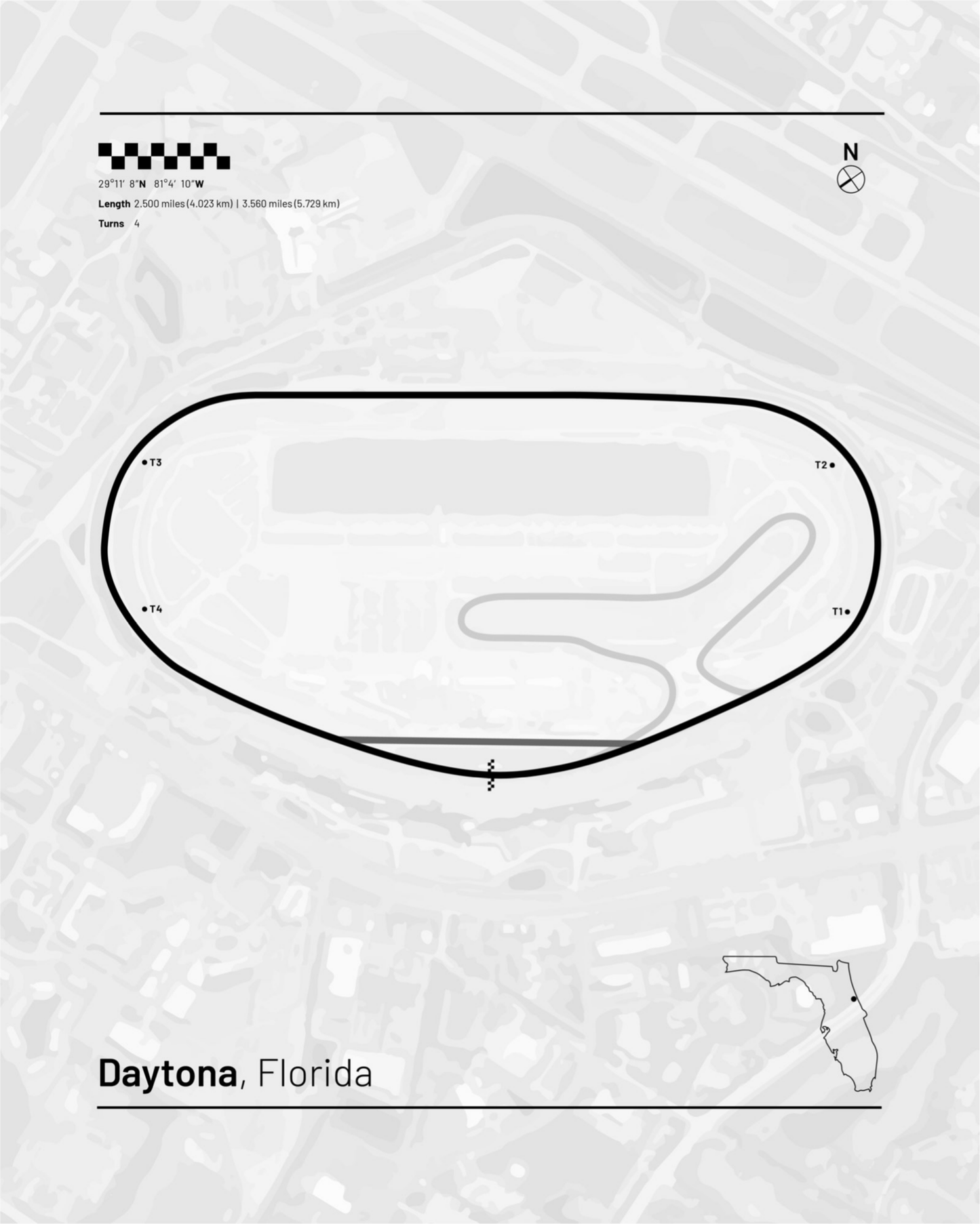 Daytona, Florida