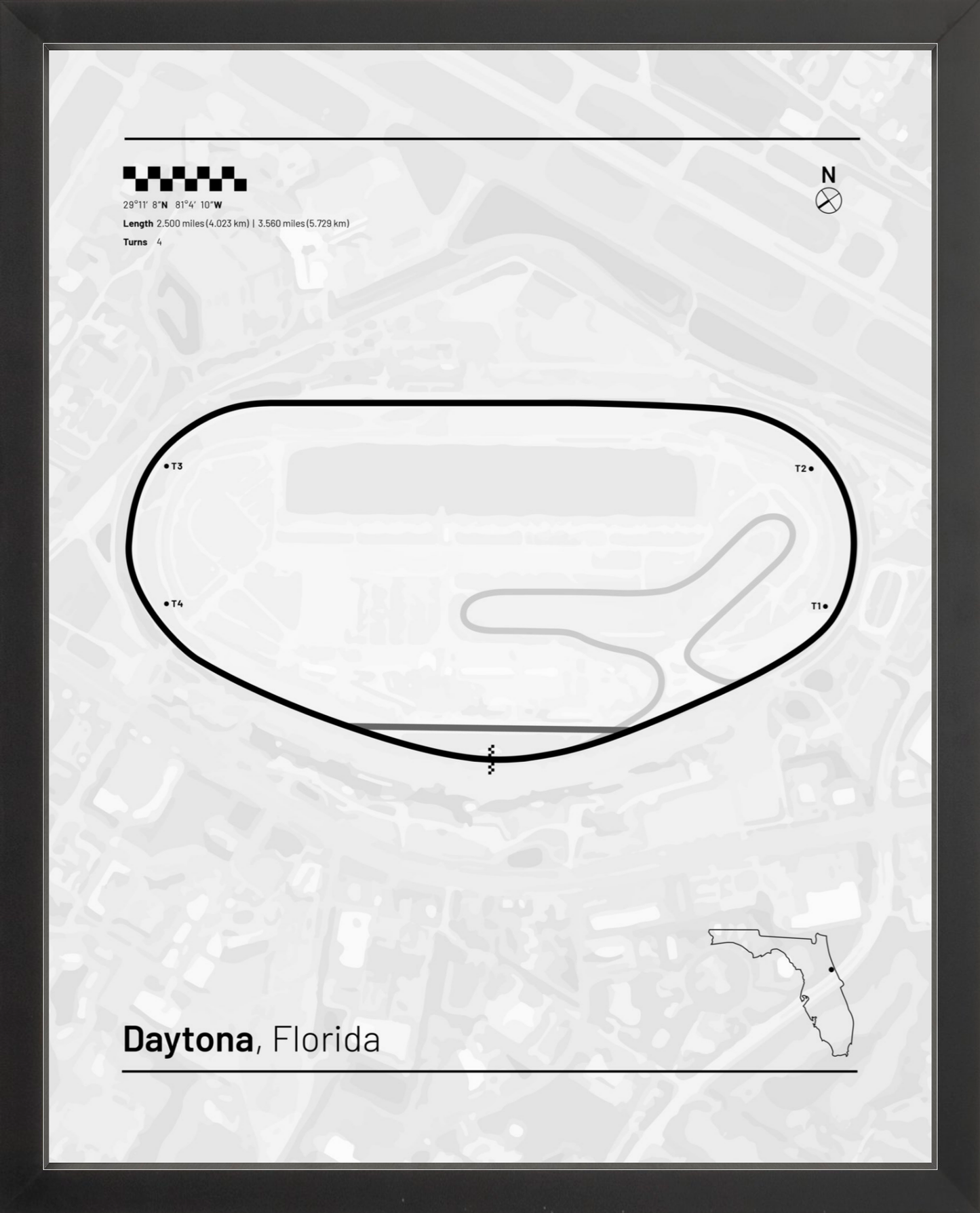 Daytona, Florida