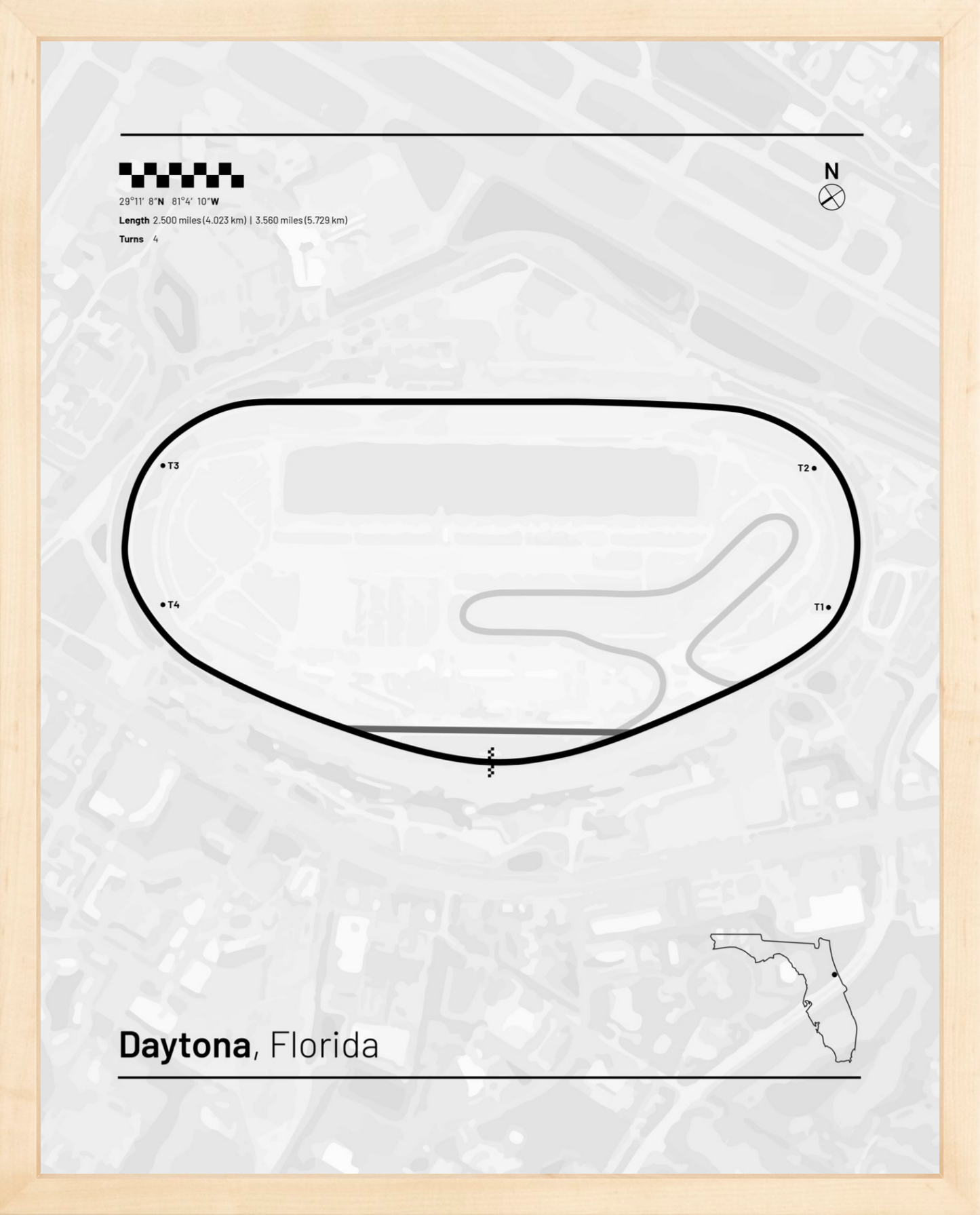 Daytona, Florida