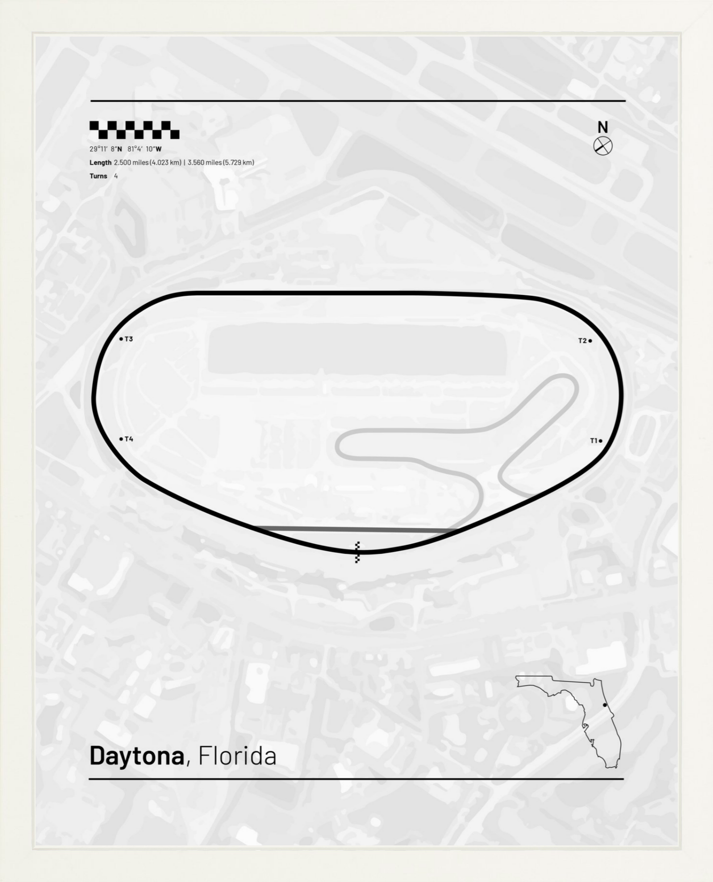 Daytona, Florida