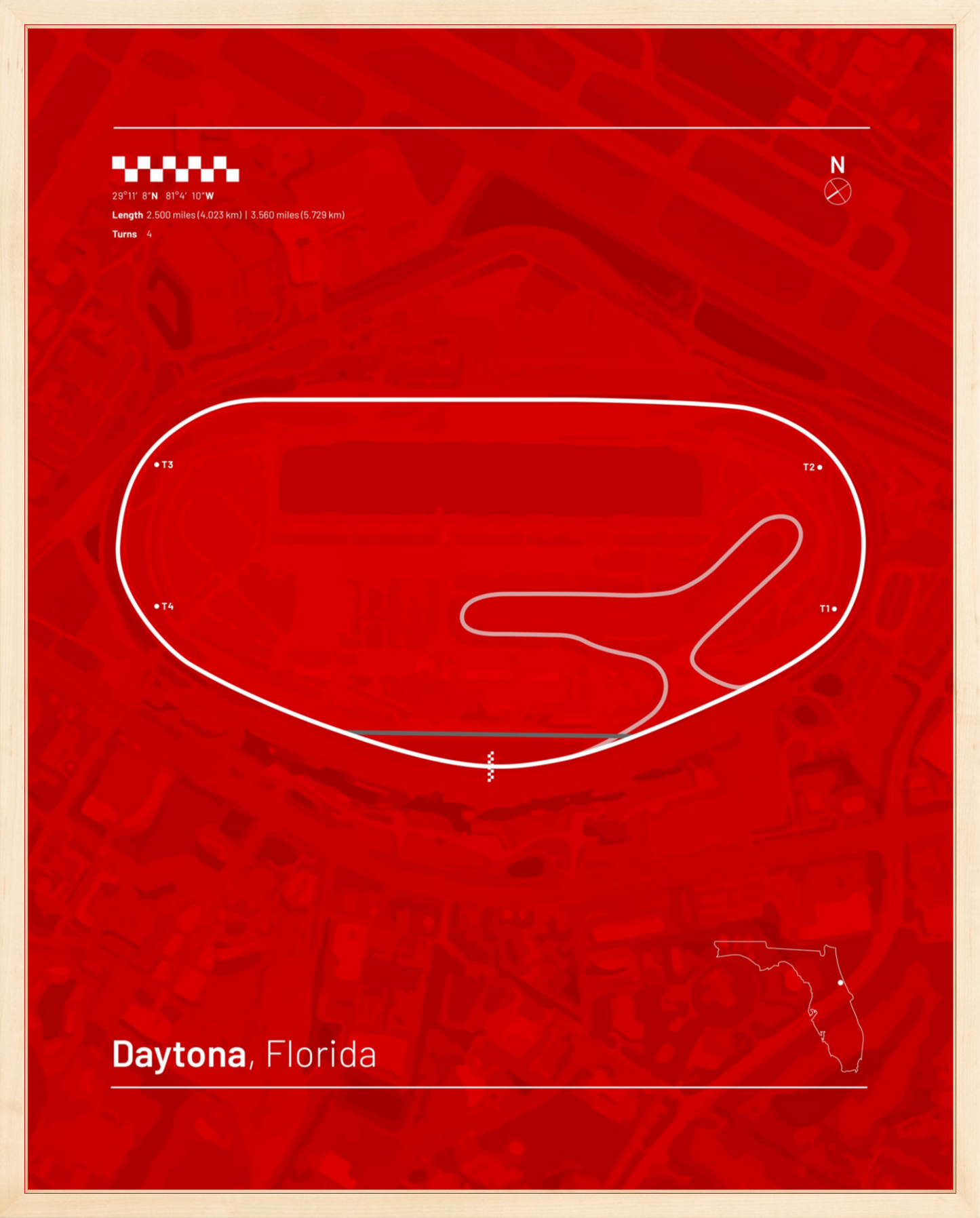 Daytona, Florida