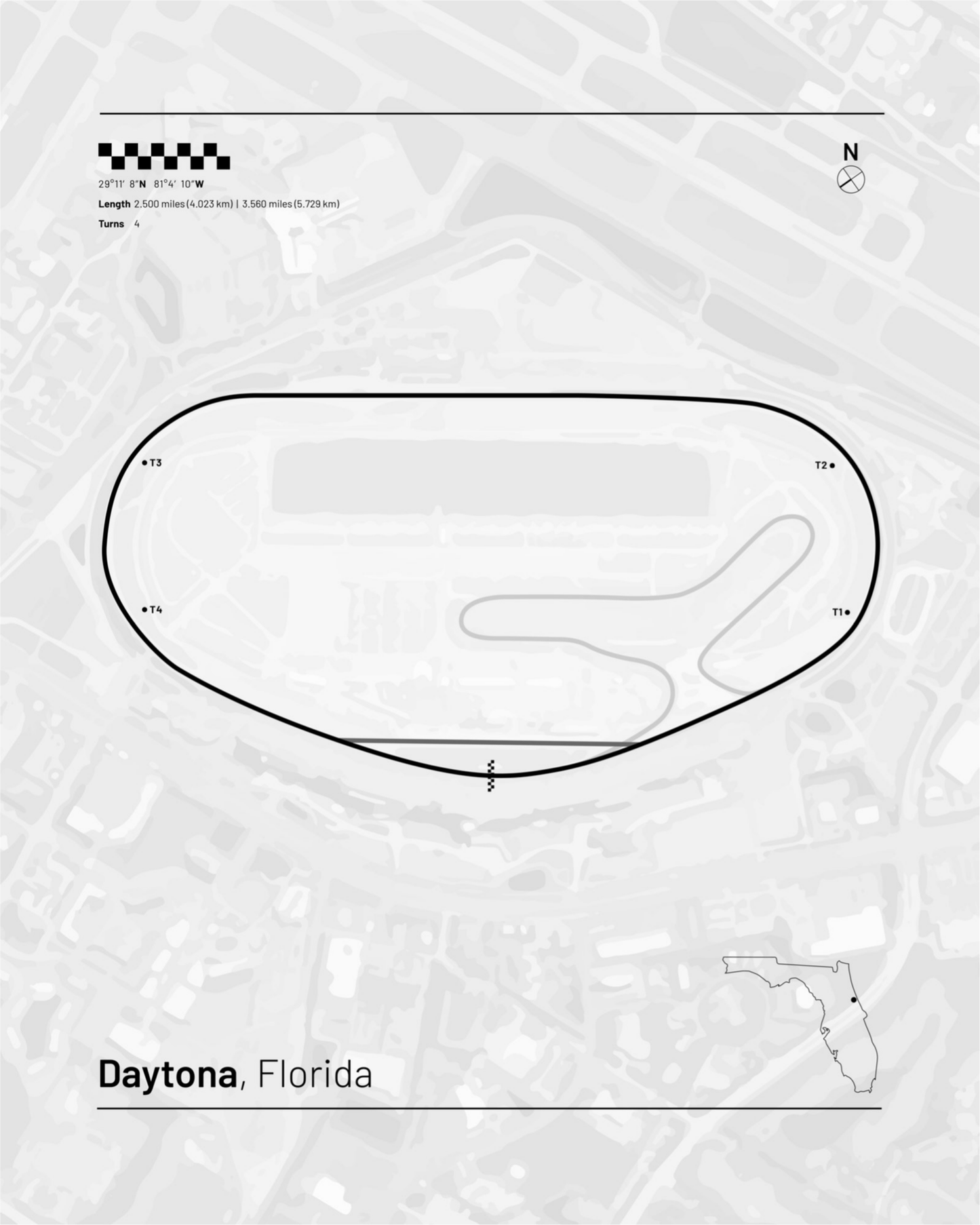 Daytona, Florida