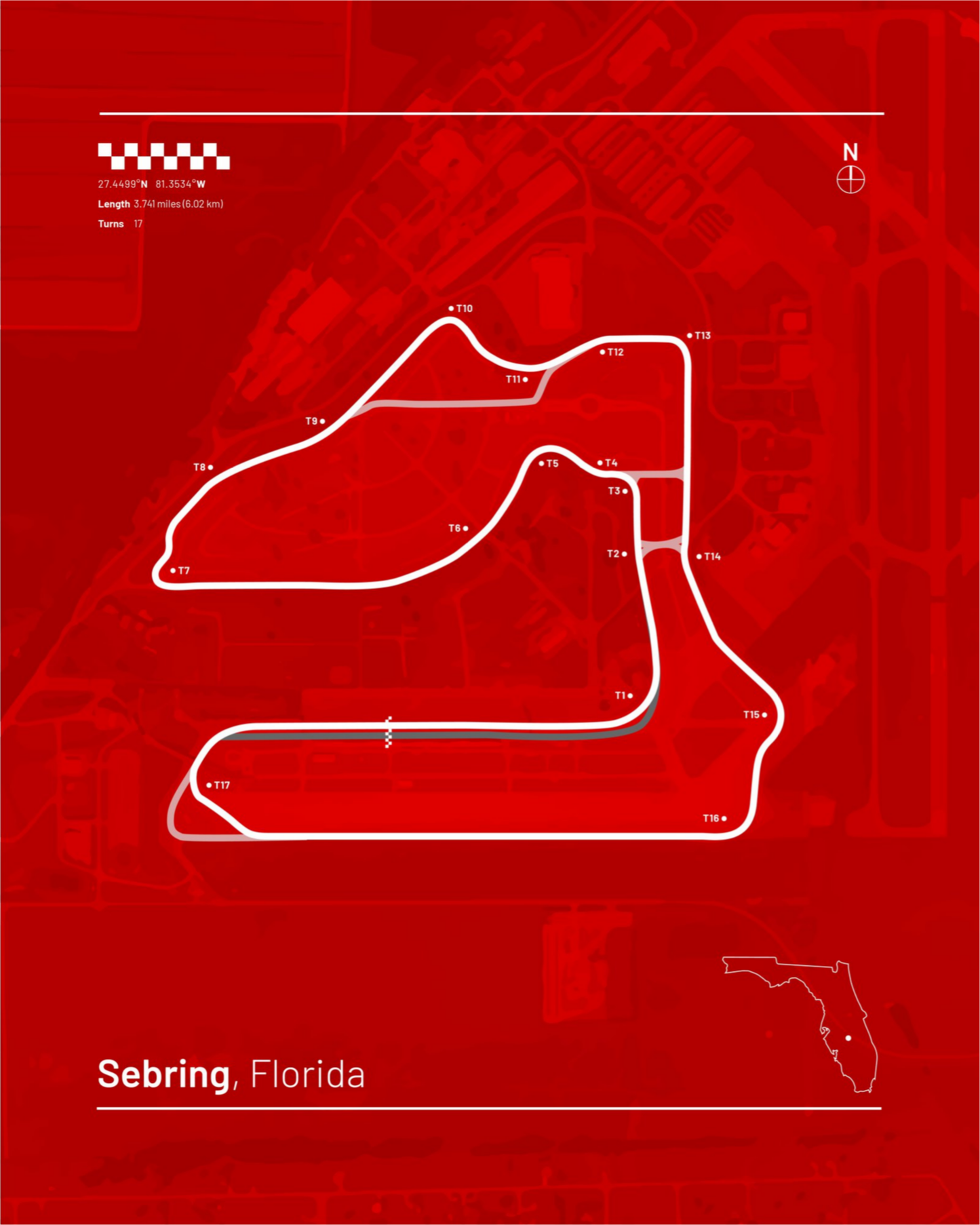 Sebring, Florida