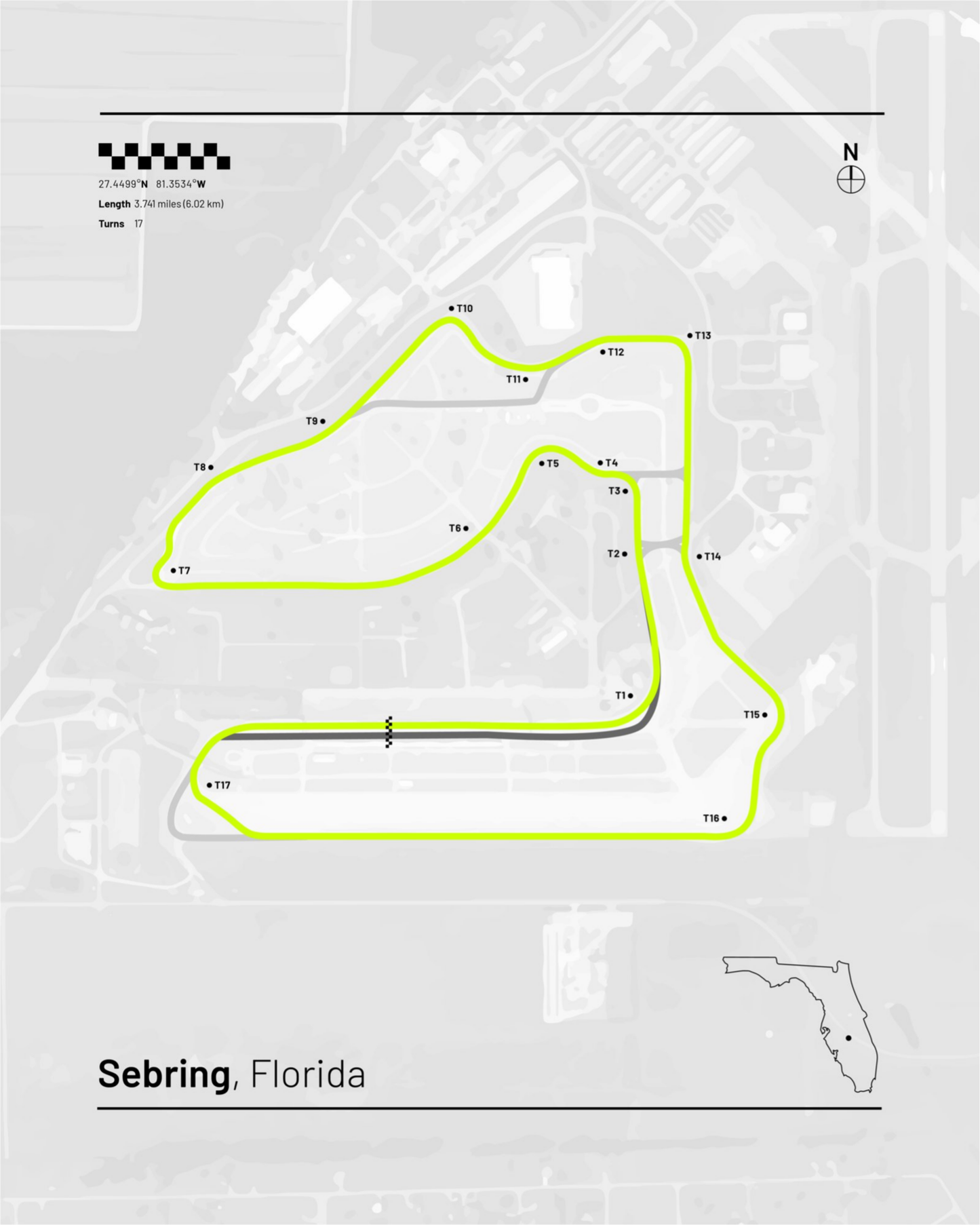 Sebring, Florida