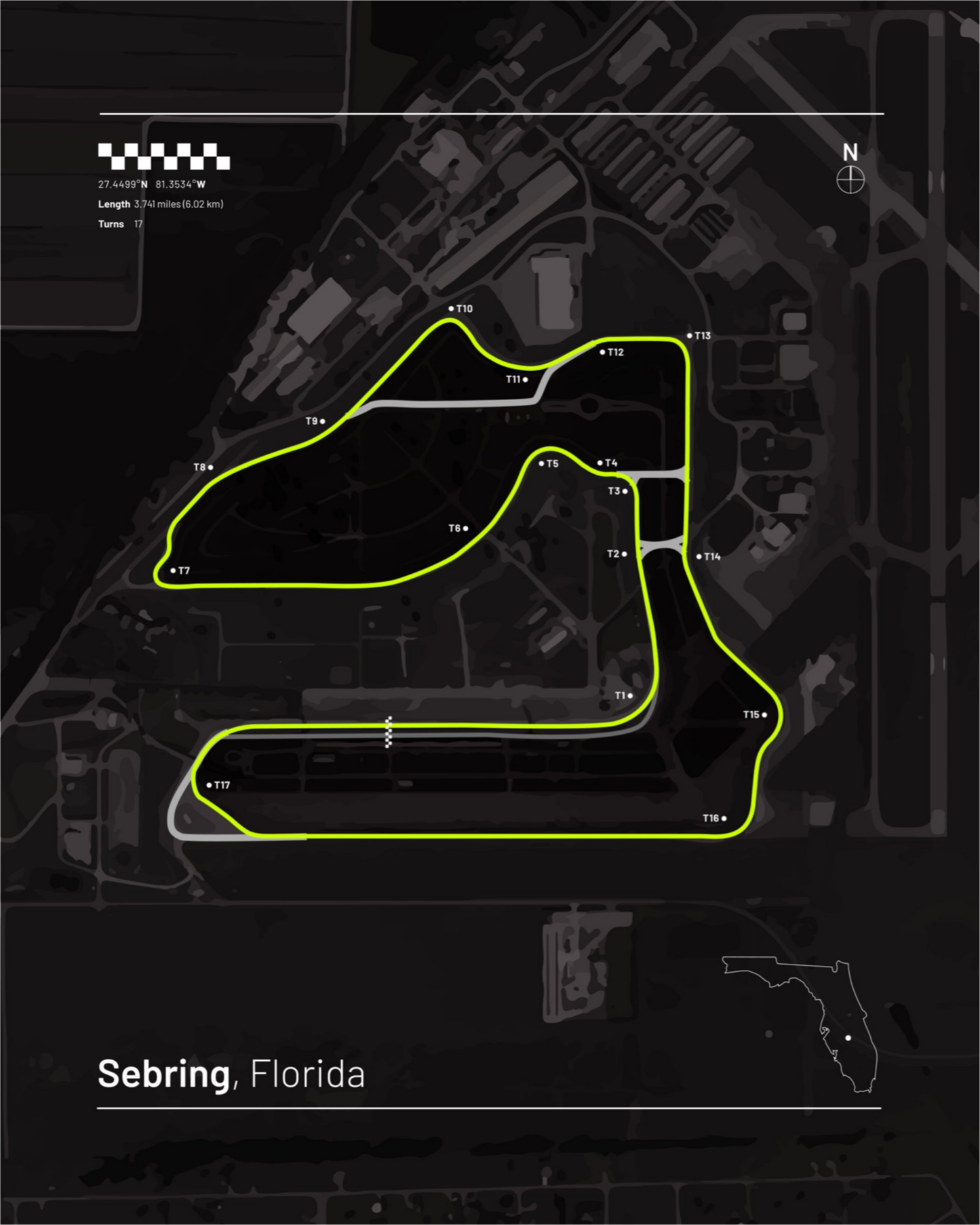 Sebring, Florida