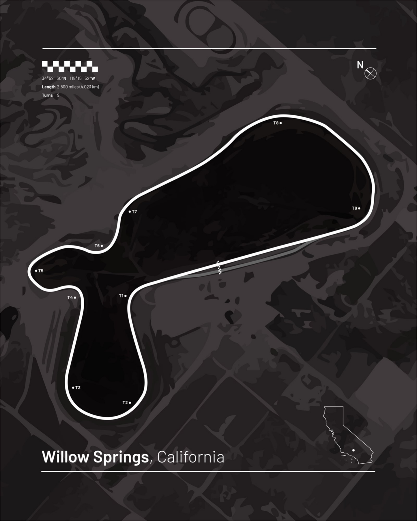 Willow Springs, California