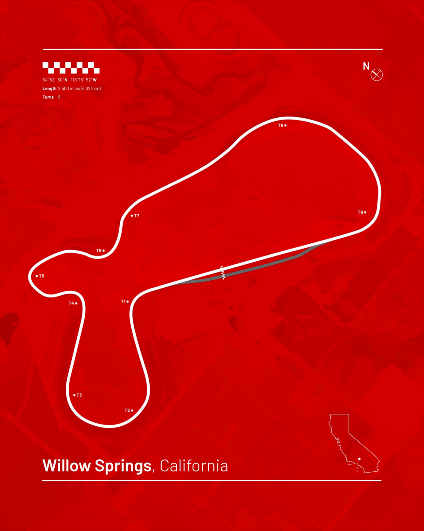 Willow Springs, California