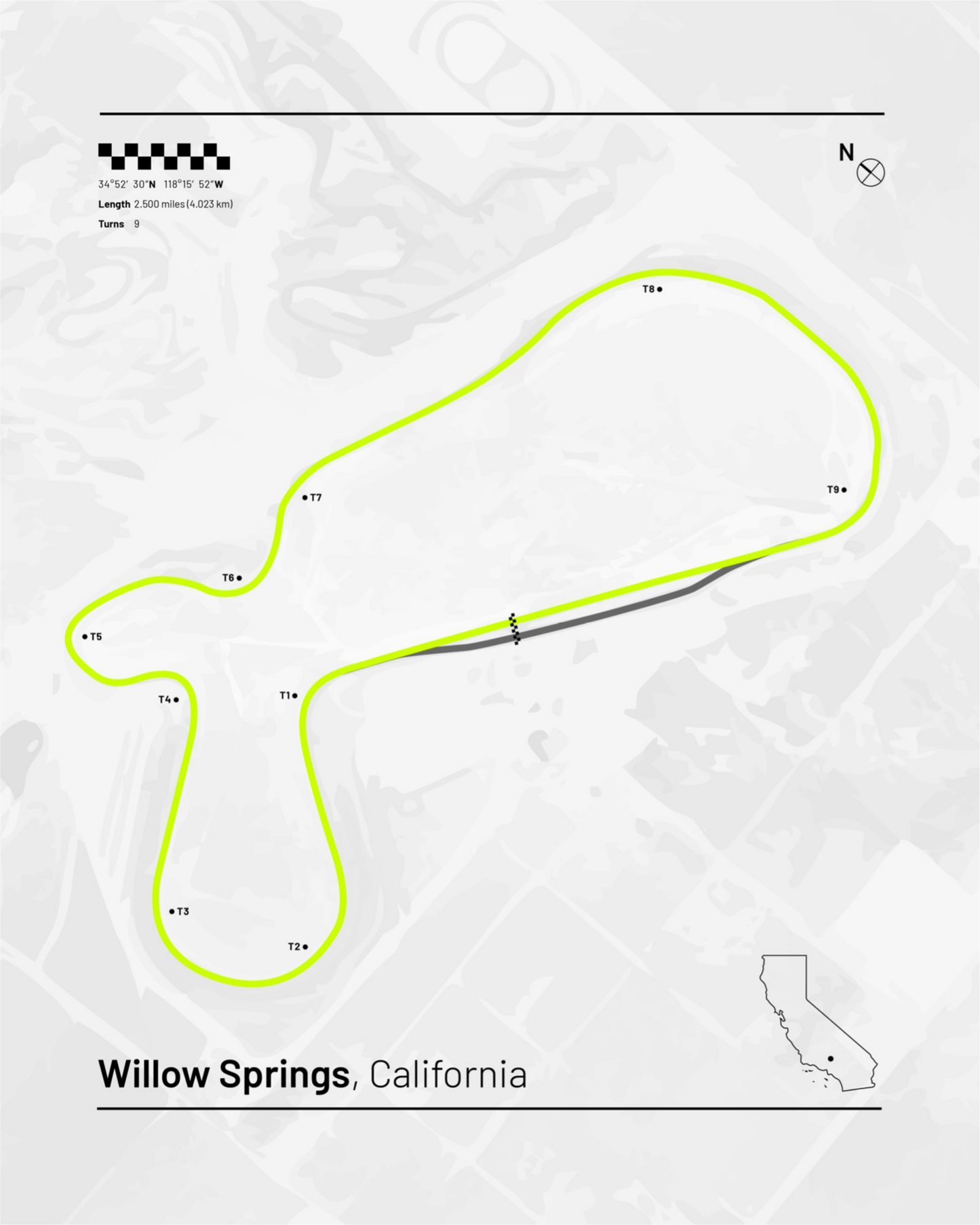 Willow Springs, California