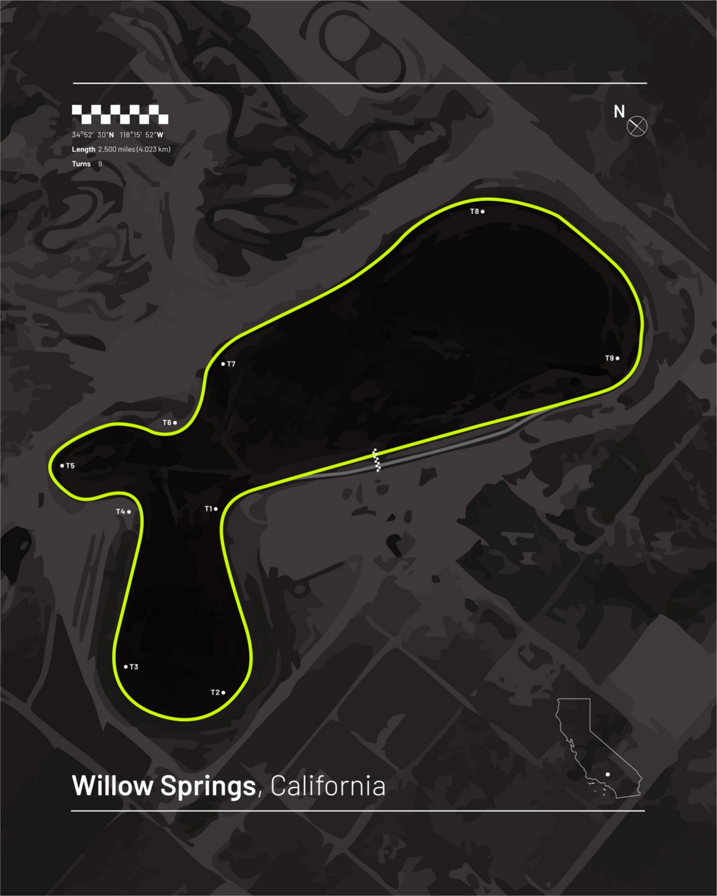 Willow Springs, California