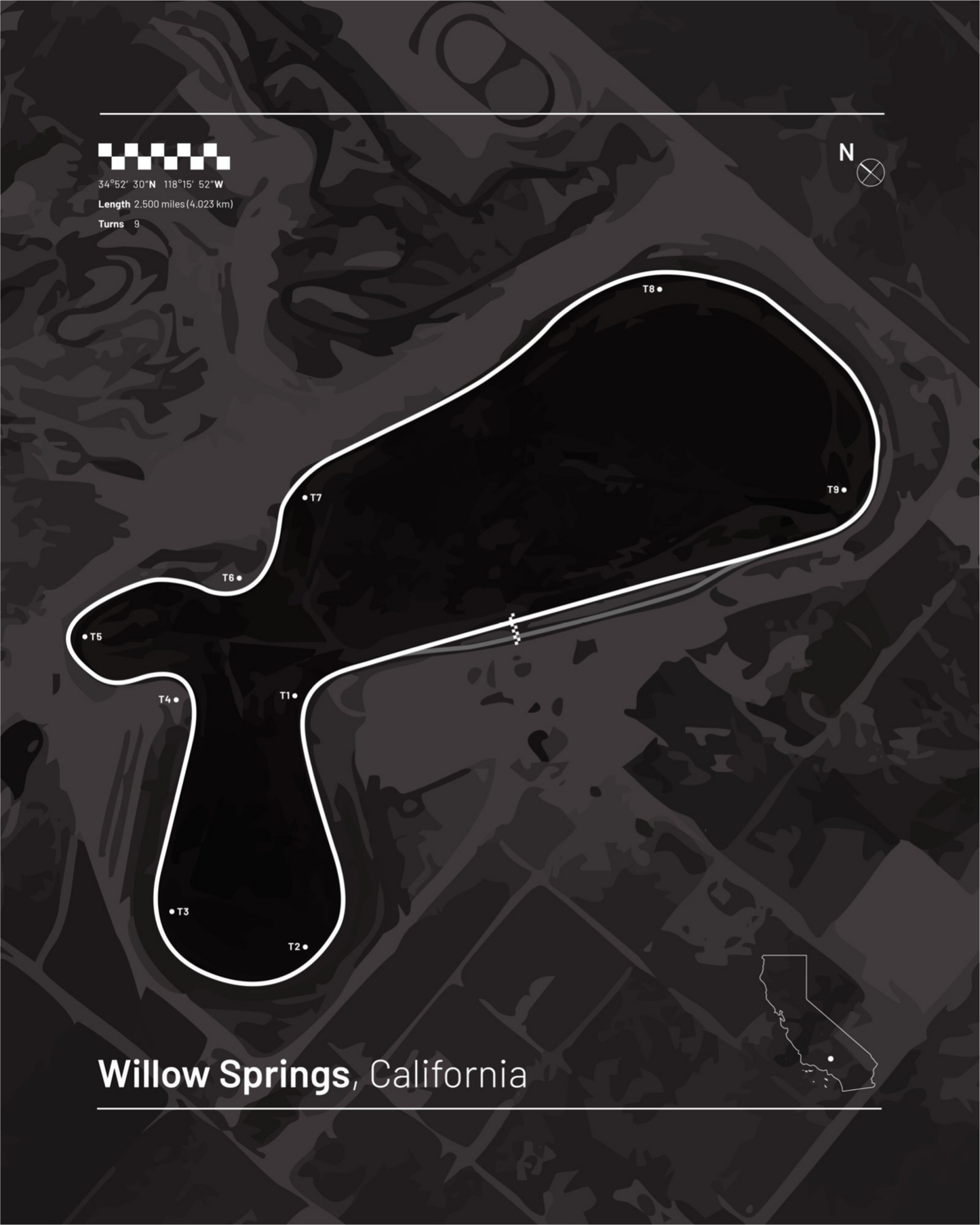 Willow Springs, California