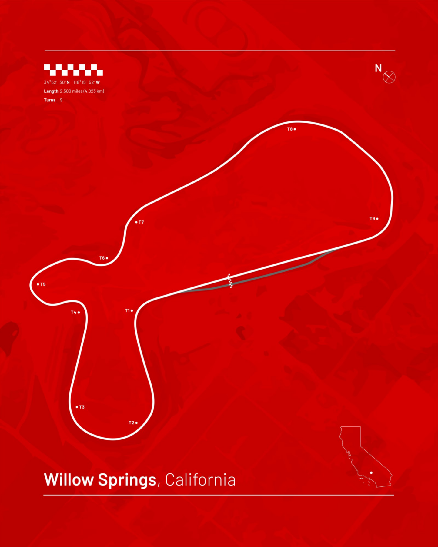 Willow Springs, California