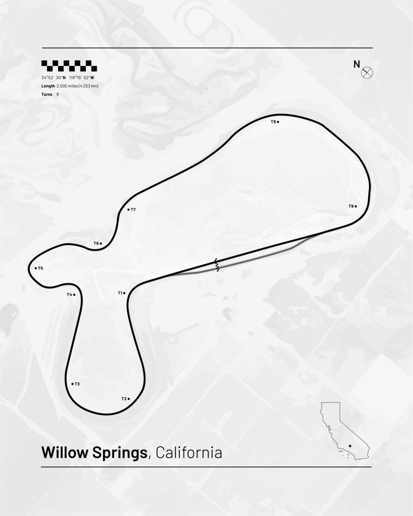 Willow Springs, California