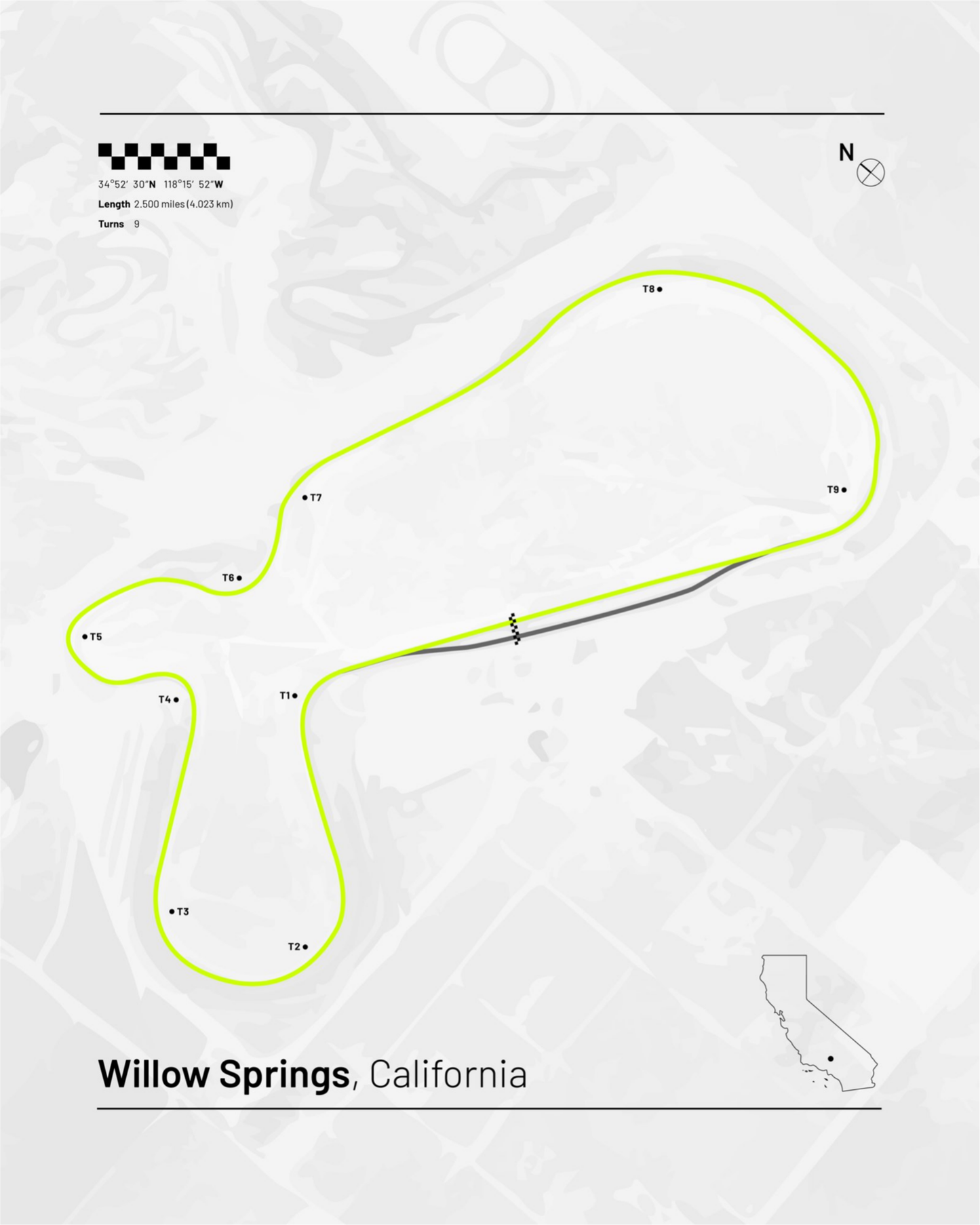 Willow Springs, California